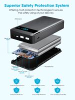 GREEN POWER K20 Black 20.000 mAh Power Bank - Afbeelding 6