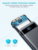 GREEN POWER K10 Black 10.000 mAh Powerbank - Afbeelding 4